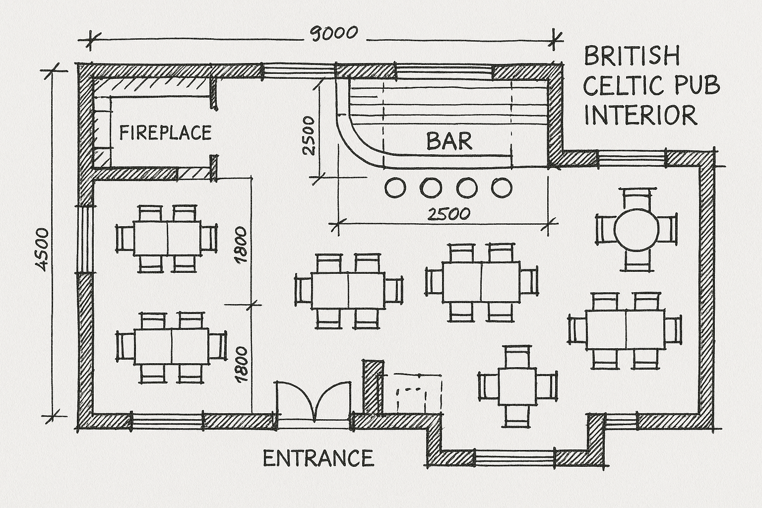 Evento Design di Vincenzo Cuglietta presenta vari progetti bar celtico, bar irish pub, bar britannico, bar italiano