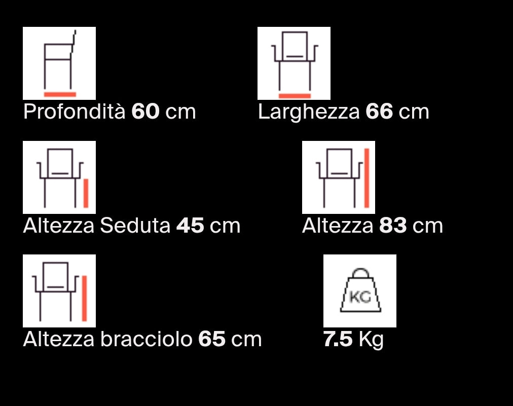 Poltroncina Scab Coccolona P 2320