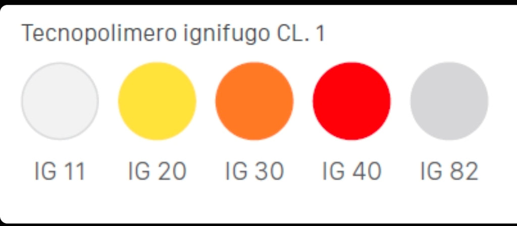 Sedia ignifuga tecnopolimero